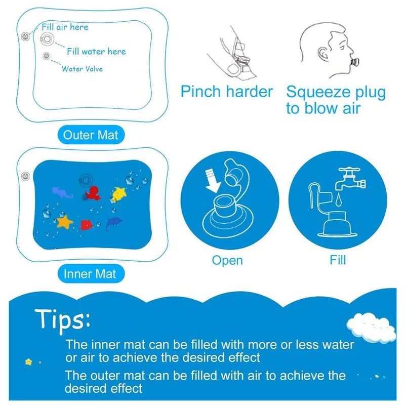 Tapis de jeu d’eau pour bébé – Éveil sensoriel et motricité tout en s’amusant